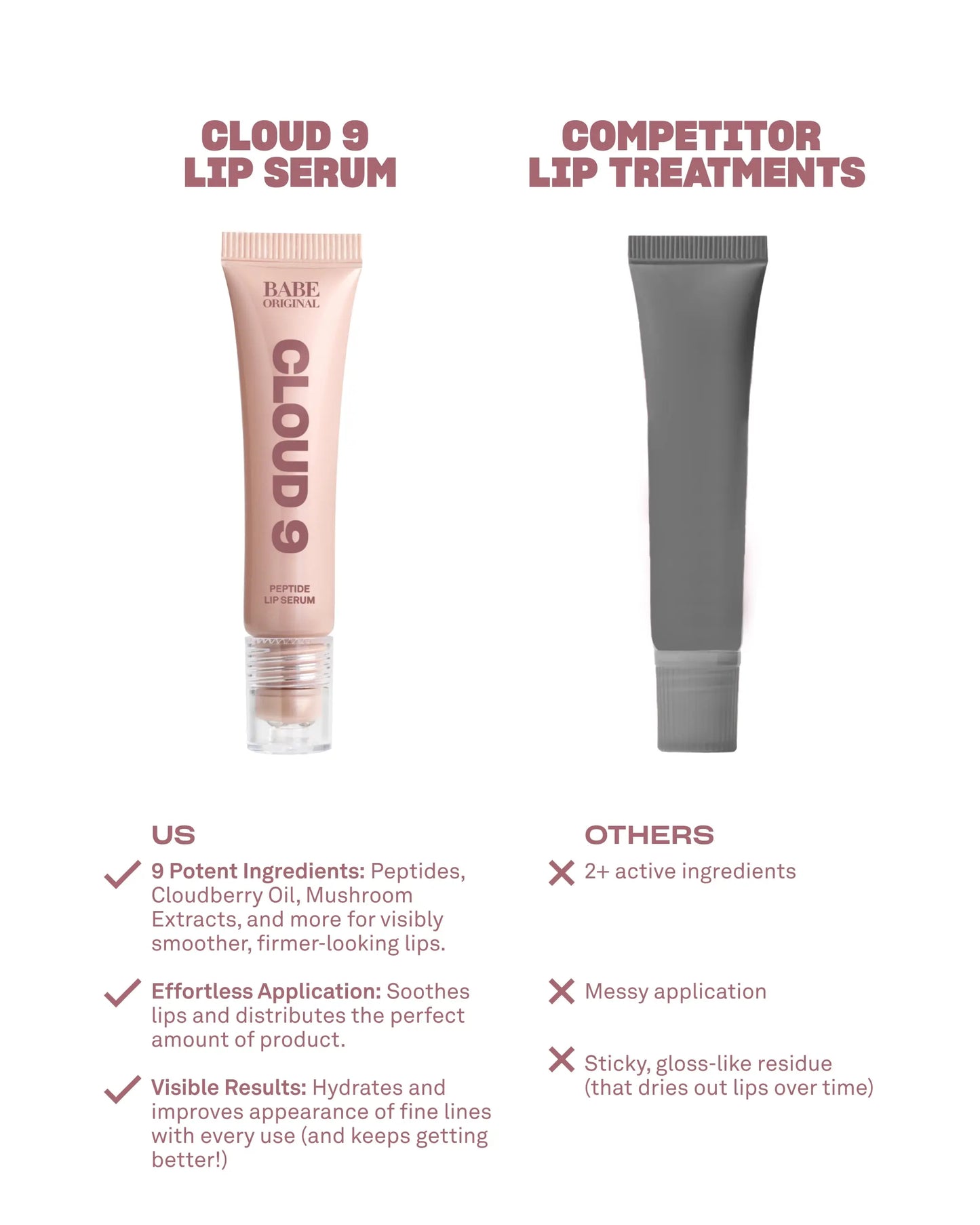 Cloud 9 Lip Serum Babe Original