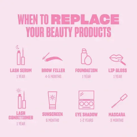 3 Reasons to Replace Your Expired Beauty Products