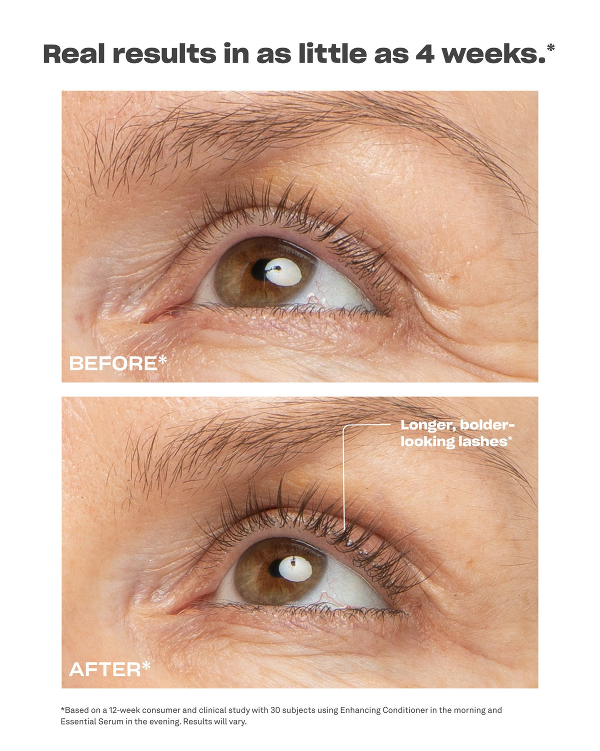 Before and after lash results with the AM/PM Mini Lash Set