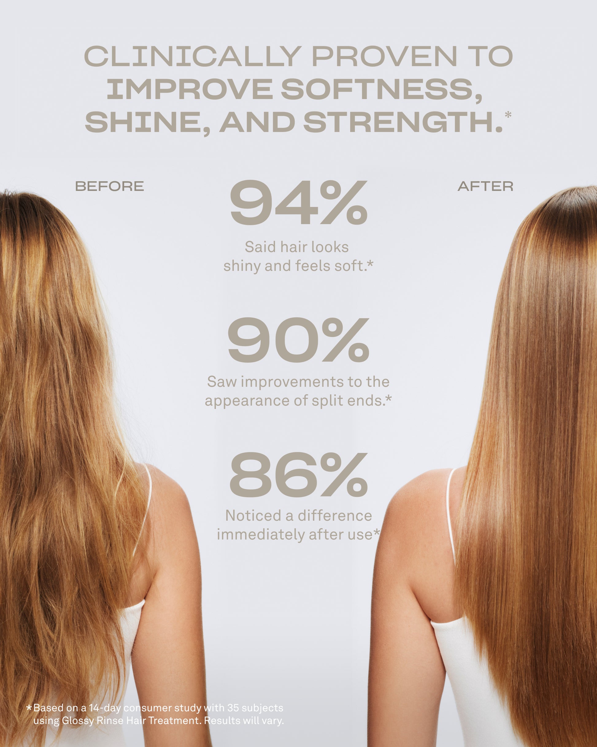 Glossy Rinse Hair Treatment Babe Original