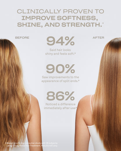 Glossy Rinse Hair Treatment Babe Original
