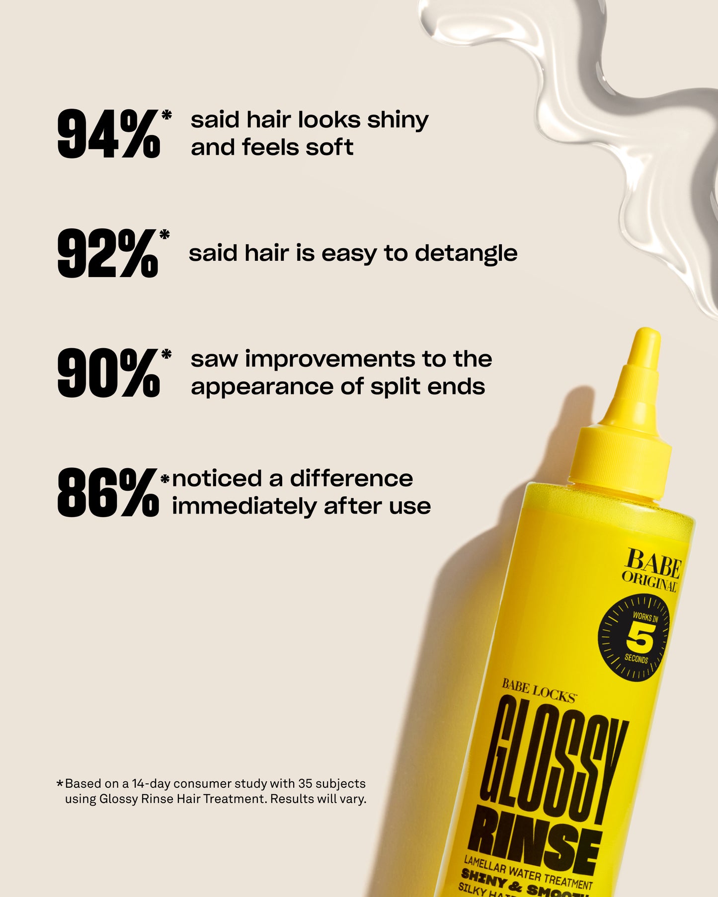 Glossy Rinse Hair Treatment