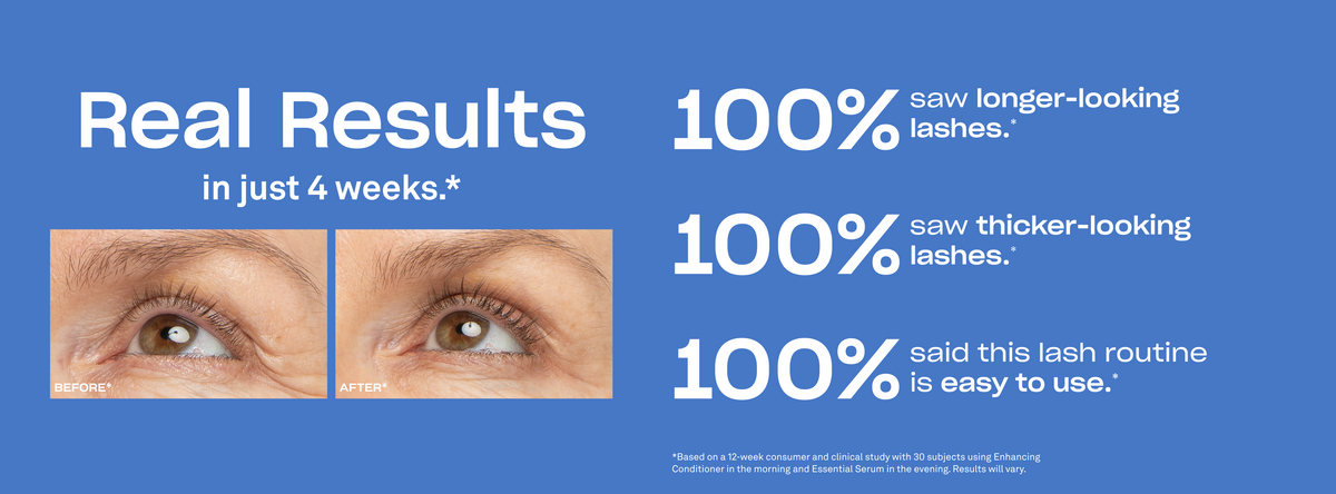 AM/PM Lash Set results banner