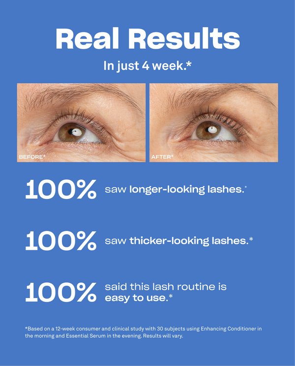 AM/PM Lash Set results banner