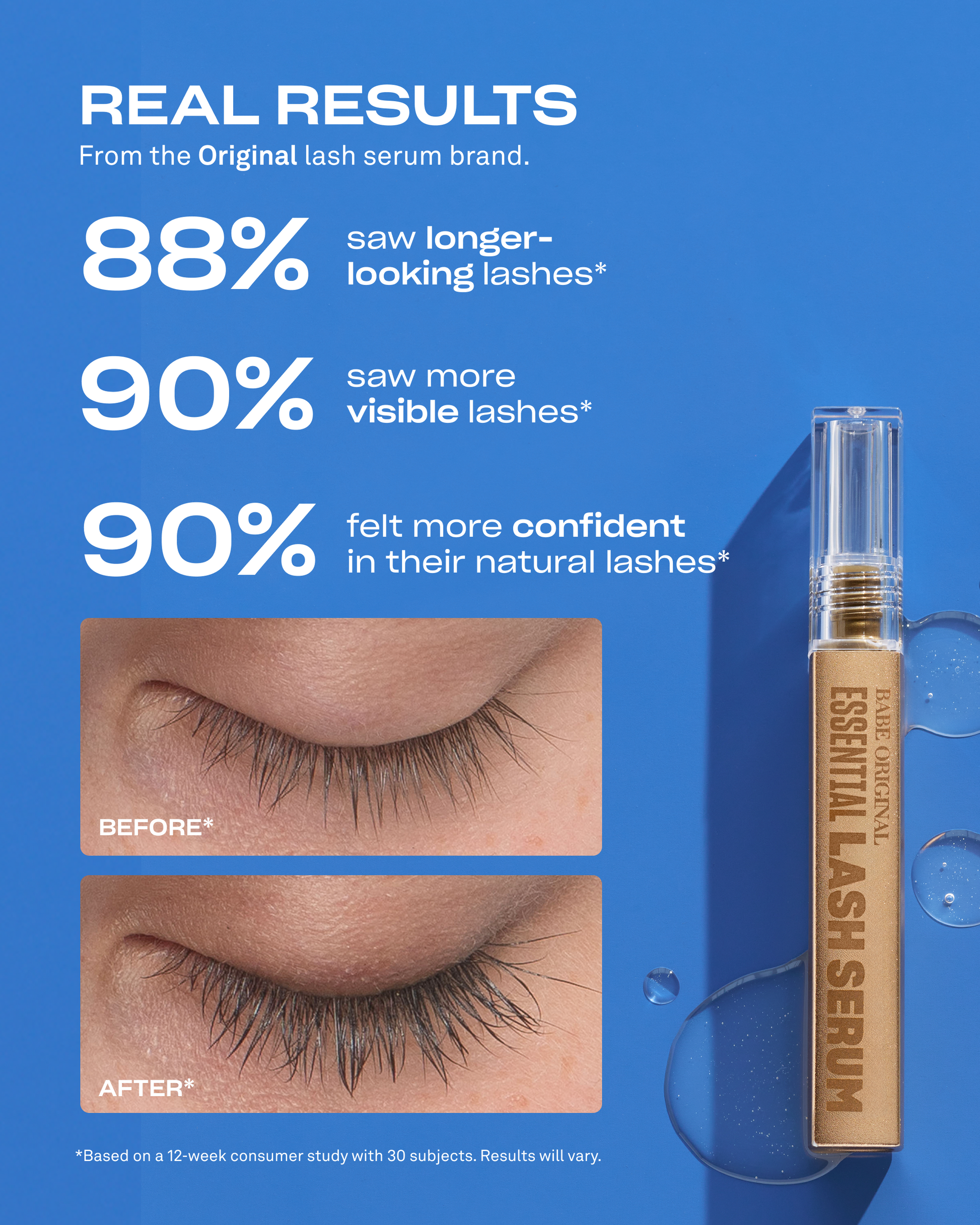Babe Original Essential Lash Serum - Trasforma Le Tue Ciglia - Foto 11